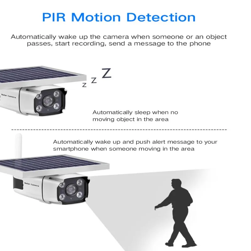Новейшая 4G sim-карта с питанием от солнечной панели ip-камера 1080 P наружная камера видеонаблюдения со встроенным аккумулятором PIR сенсор YN88