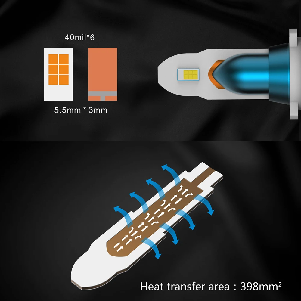 Chylay H1 светодиодный светильник H7 H4 H11 H8 H3 HB4 HB3 6000 люмен Мини сменный для