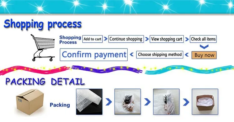 Nobel Prize in Physiology or Medicine Gold Plated Coin Nobel Head Portrait Coin Nobel Prize in Physiology or Medicine Gold Plated Coin Nobel Head Portrait Coin