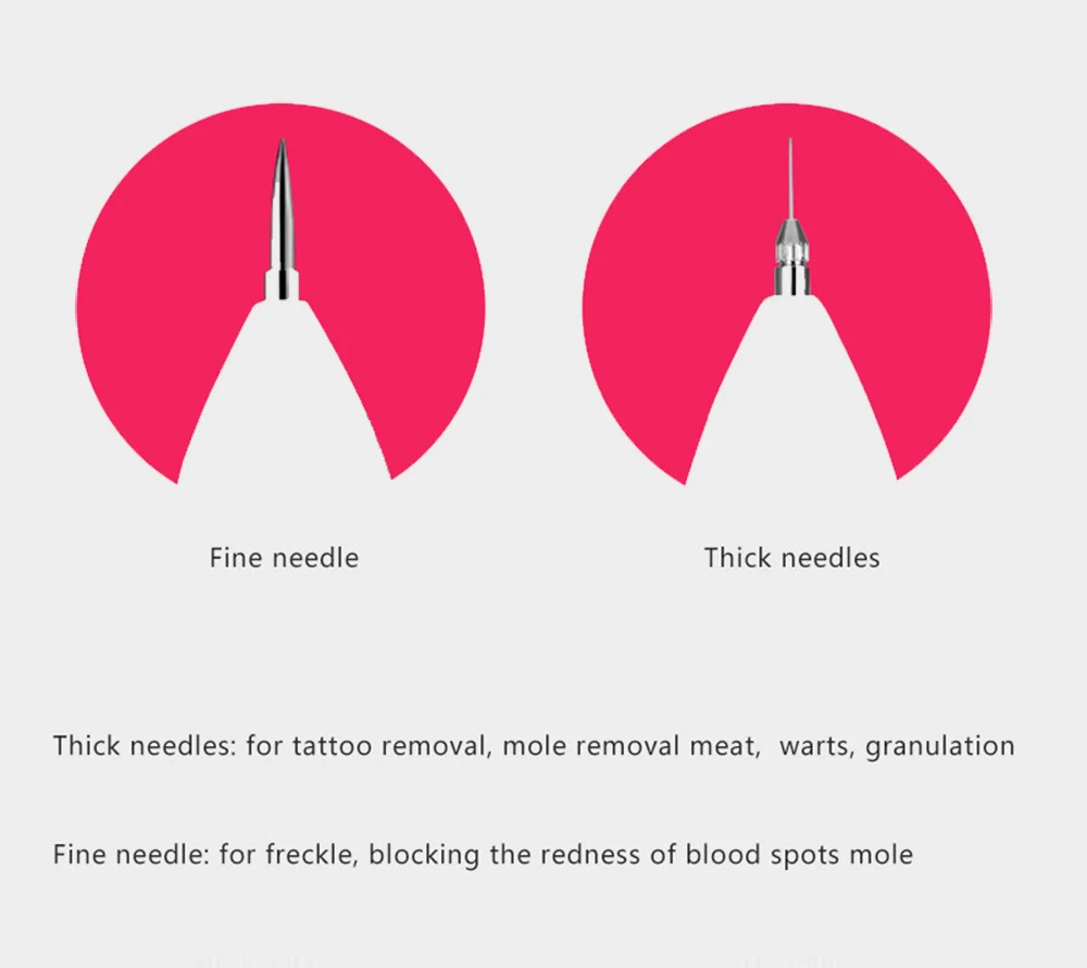 Красота лазер для ухода за кожей, избавление от веснушек, инструменты для удаления кожи игла для удаления родинок темно-инструмент для очистки пор тег удаление татуировки
