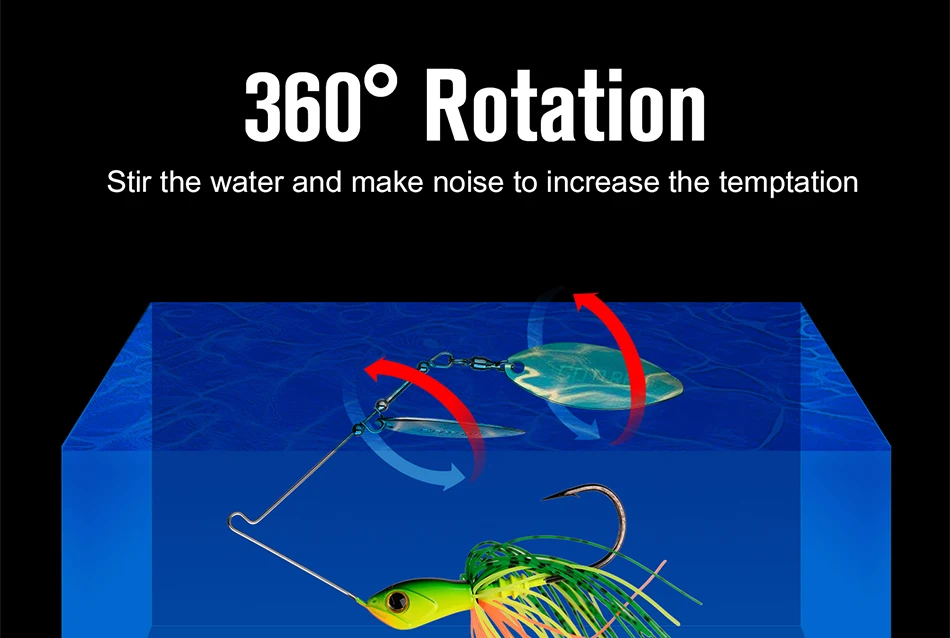 Goture, 5 шт./лот, ELFIN, лучшая рыболовная приманка, 20 г, Спиннер, приманка, двойные лопасти ивы, металлическая ложка, джиг, искусственная Спиннербейт
