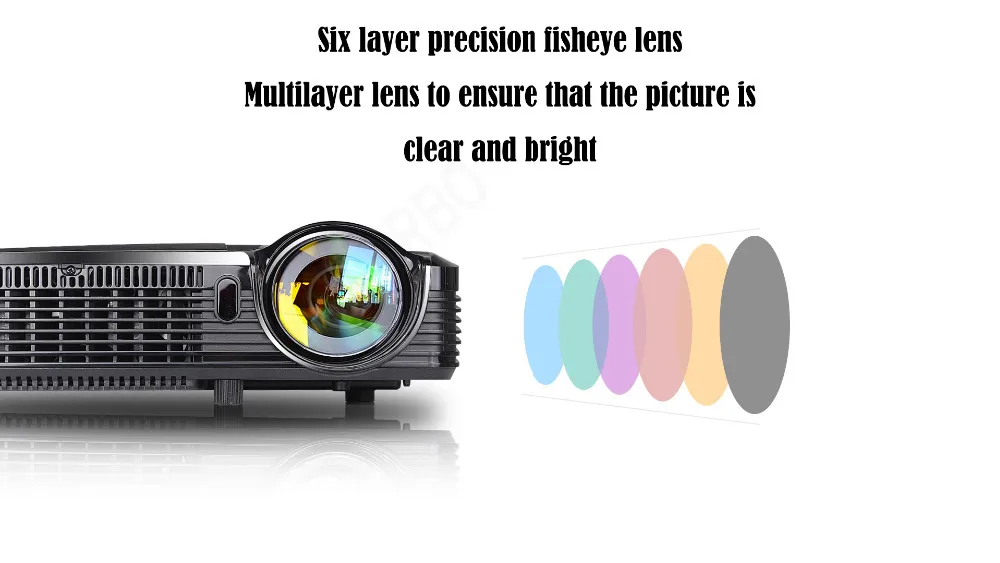 Short Throw Projector