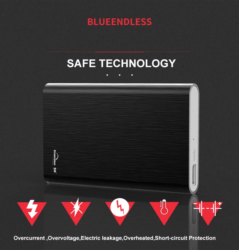 Blueendless HDD 1 ТБ экстерно HD 1 ТБ Disco Дуро экстерно Disque мажор Externe 1to Портативный жесткий диск 1 ТБ жесткий диск 250 320 500 ГБ