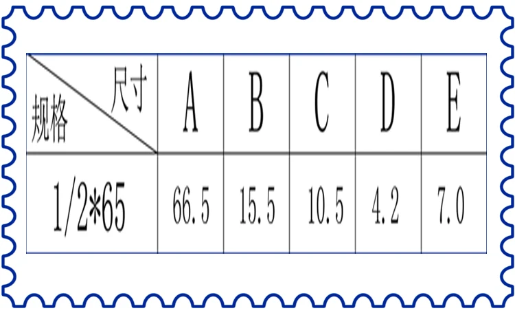 E2
