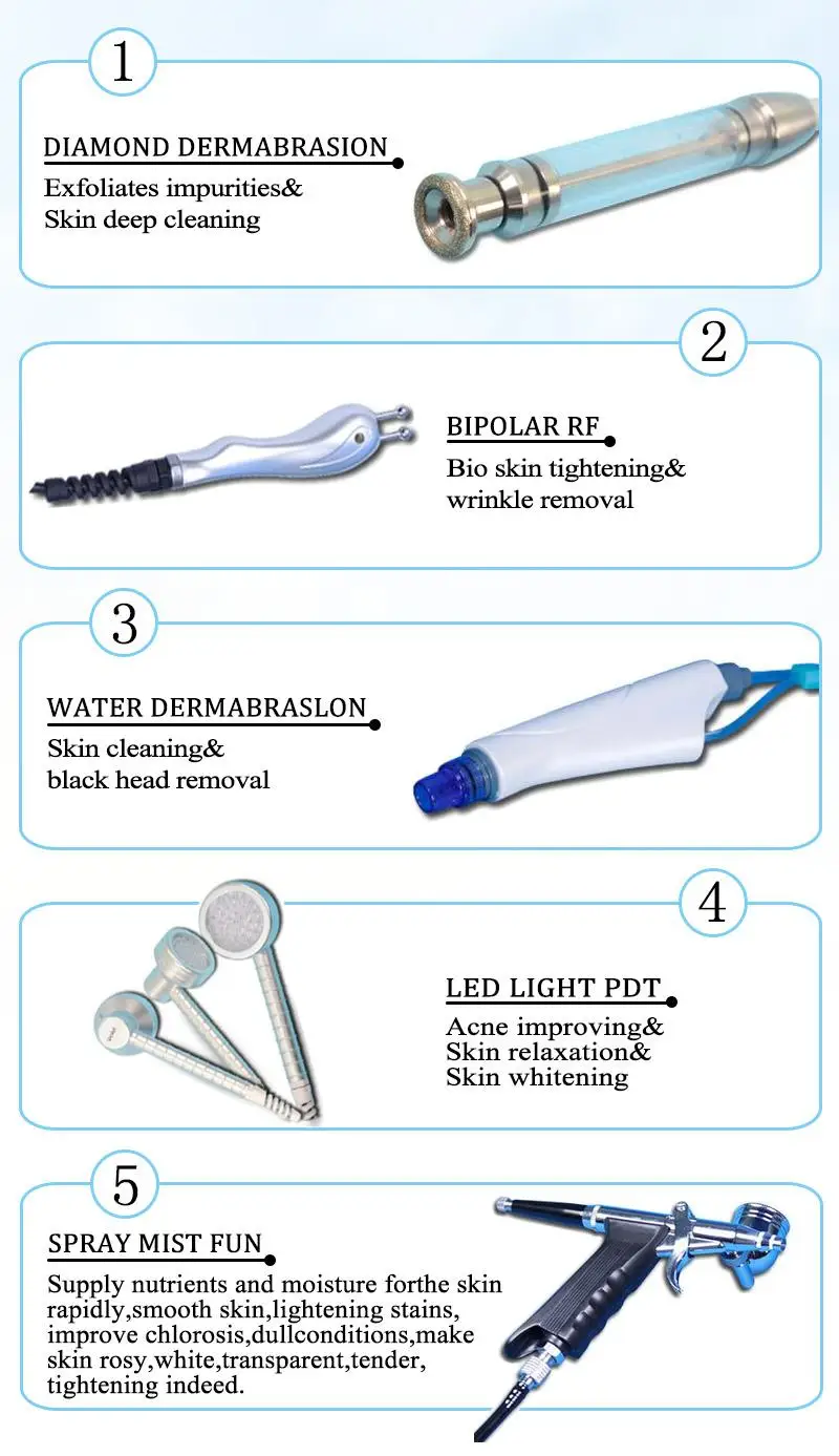 2019 Новый Desig 6 in1 переносной гидро Dermabra Bio-polar Hydra Microdermabrasion уход за кожей лица подтяжки универсальный кожи инструмент для спа