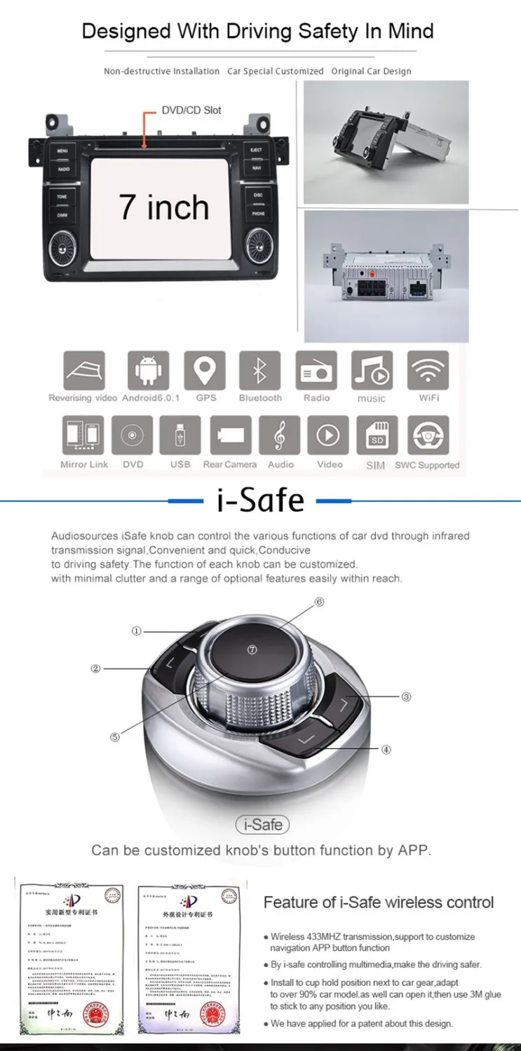 Автомобильный DVD плеер Android 7 1 для E46/X3/Z3/Z4 BMW 3 серии GPS навигационная система с