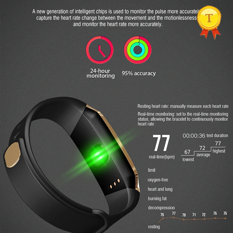 Hot Smart Band Color Screen Fitness Tracker Blood Pressure Watch Heart Rate Monitor Bracelet VS hua wei band honor A2 3 fitbits