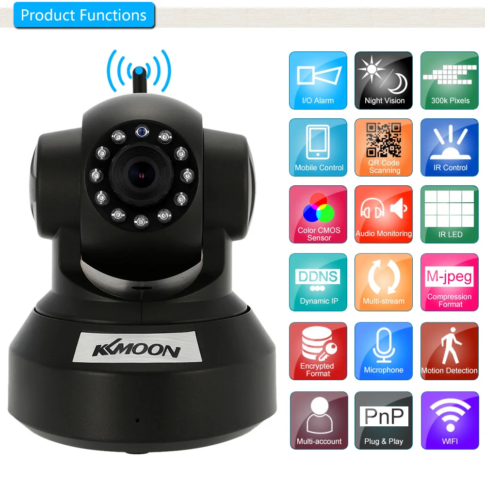 Ip camera onvif wayslasopa