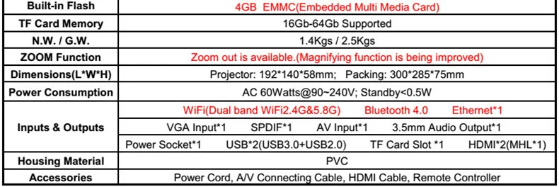 Z3000 Quote3_.jpg
