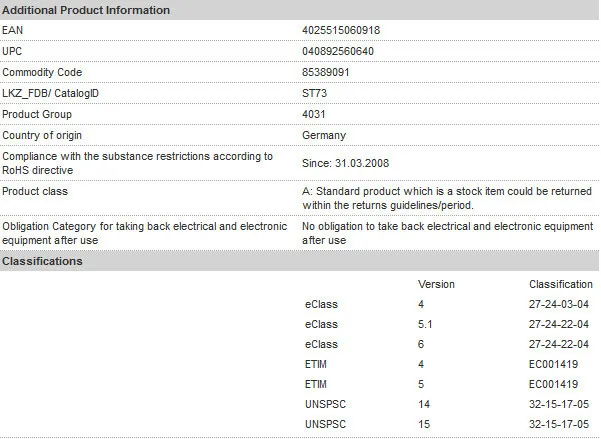aeProduct.getSubject()