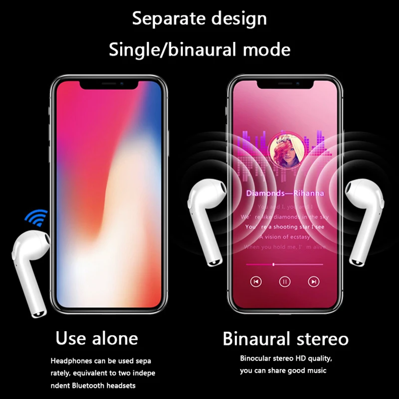 I7s мини-наушник bluetooth TWS беспроводные наушники Беспроводная гарнитура стерео наушники fone de ouvido blutooth наушник для телефона X