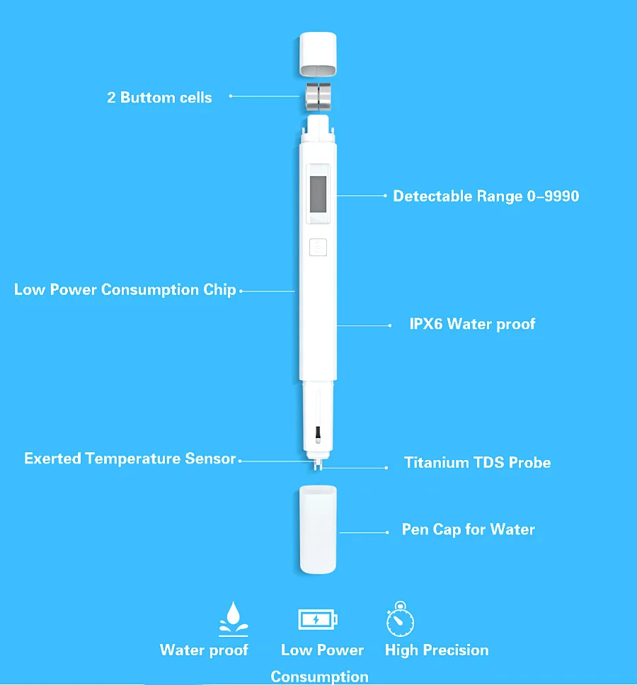 Xiaomi TDS метр тестер воды Портативный обнаружения стилус цифровой счетчик воды фильтр Качество воды Чистота тестер