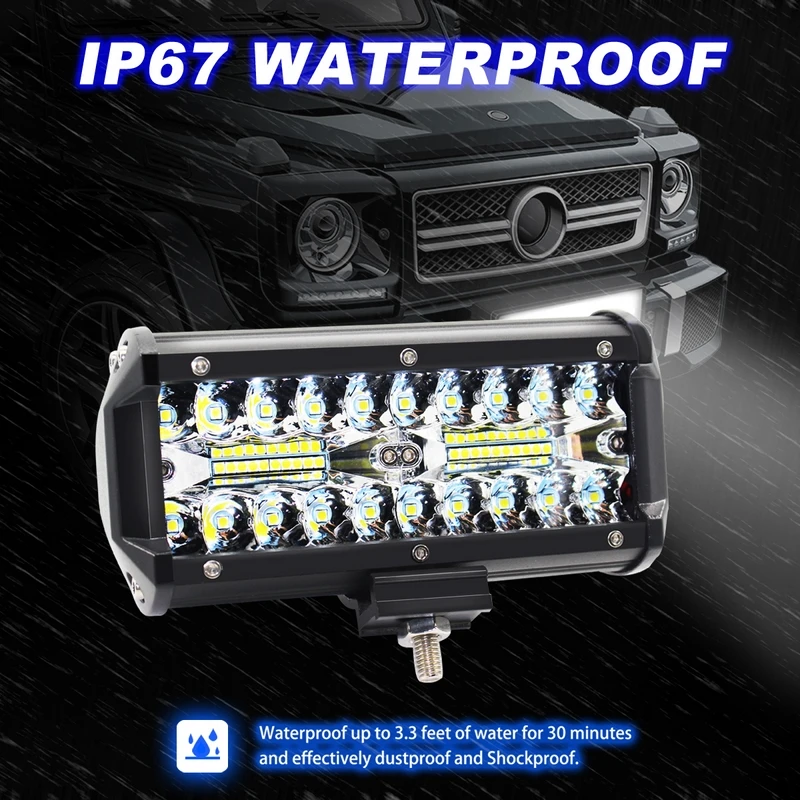 

1pcs Car Fog Light IP67 Waterproof Foggy Lights For 12V 24V Vehicles Auto Light LED Driving Work Light White LED Chips Spotlight