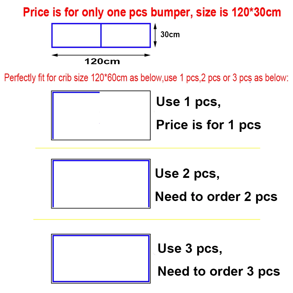 Cotton Baby Bumper Fashion Hot Crib Bumper Infant Bed Baby Bed Bumper Safe Protection For Baby Use 120cm*30cm