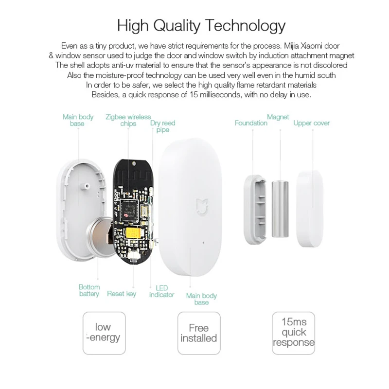 4 шт. Xiaomi MIJIA датчик дверной двери ZigBee версия умный дом связь для IFTTT Mi приложение