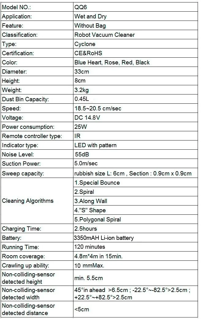 3350MAH 