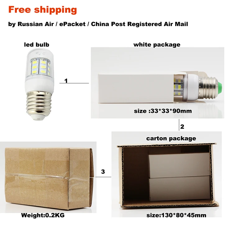 led bulb package