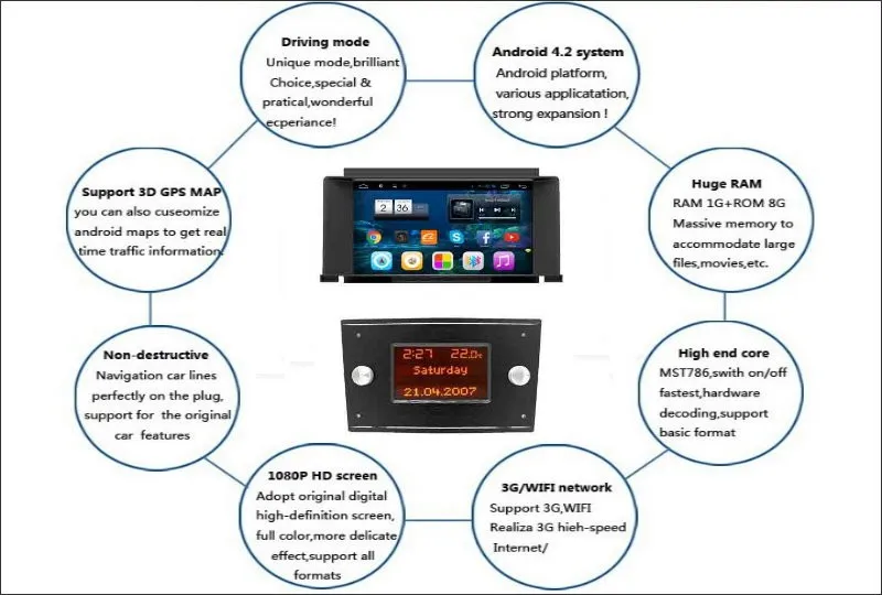 Clearance Car Android GPS Navi For Chevrolet / For Holden / For Saturn Vauxhall / For Opel Astra H Radio Stereo Audio Video No DVD Player 6