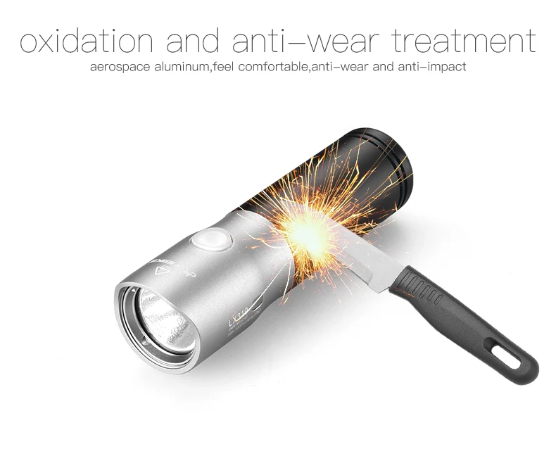 Flash Deal INBIKE 1000 Lumen Bicycle Light USB Rechargeable Riding Flashlight Bike Lamp Led Mountain Bike Equipment Cycling Accessories 310 15