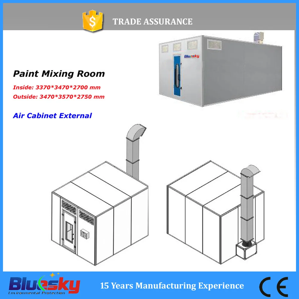 

Bluesky spray mixing room