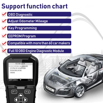 

2019 OBDPROG MT601 Car Key Programmer Mileage Odometer Correction Tool EEPROM Pin Code Reader Full OBD2 Diagnostic Replace X100