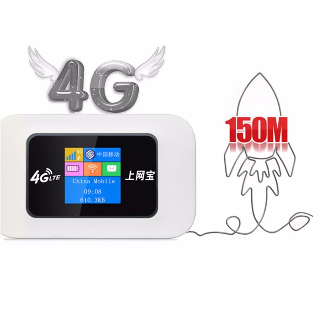 

Unlocked Portable 4G LTE USB Wireless Router 150Mbps Mobile WiFi Hotspot 4G Wireless Router with SIM card Slot for Travel