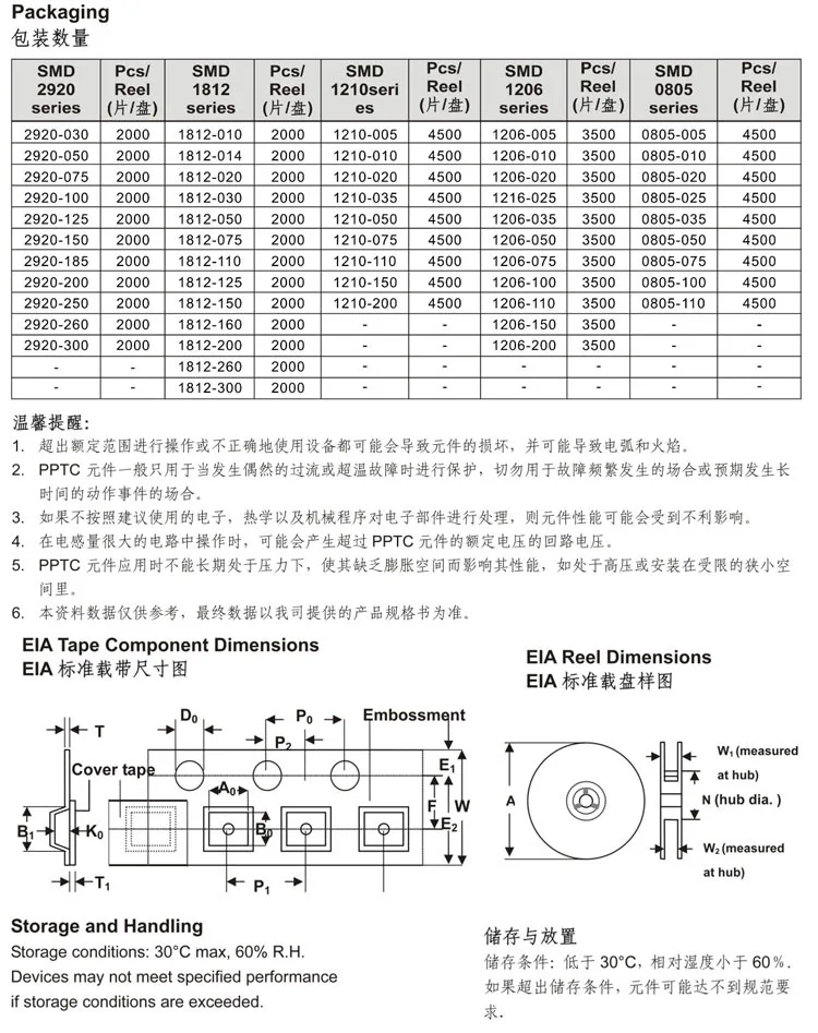 SMD产品-公共参数-2