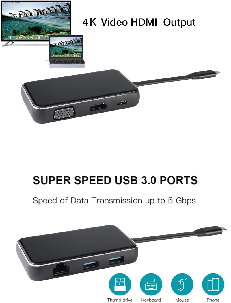 Тип C до 4K HDMI ТВ видео адаптер VGA RJ45 Gigabit Ethernet Lan Карта Кабель USB 3,0 для Macbook samsung S8 S9 для huawei P20 Pro