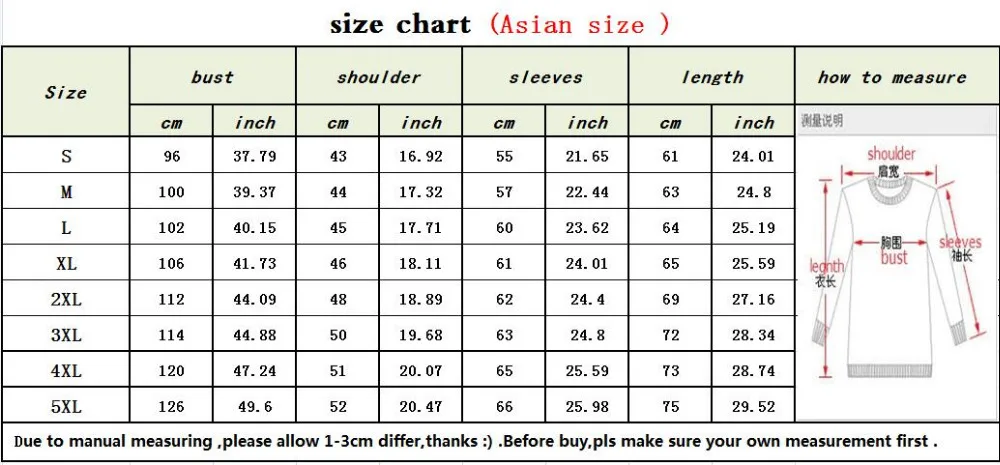 size