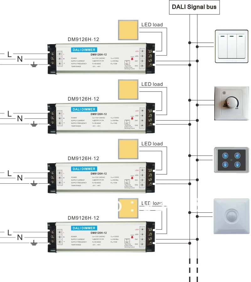 0-10 V& TRIAC& Светодиодная лампа Dali диммер и светодиодный драйвер 1 канал вход AC50 до 220 V макс. 200 W Модель: DM9119H 200 W Серия