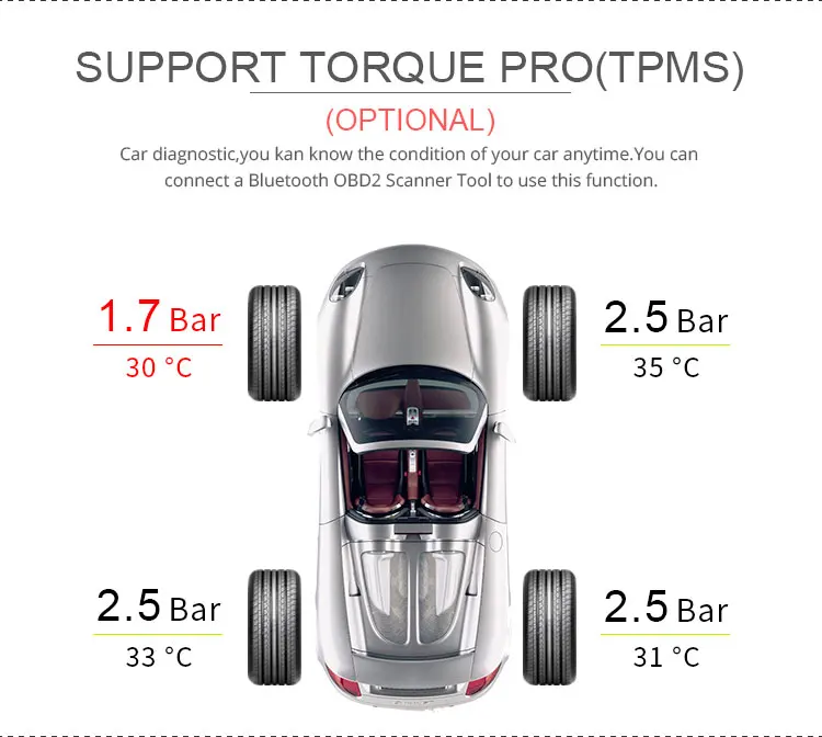 Perfect Besina 10.1 inch Android 8.0 Car Radio For Toyota Land Cruiser 200 LC200 2016 Multimedia Player GPS Navigation Autoaudio 2G+32G 11