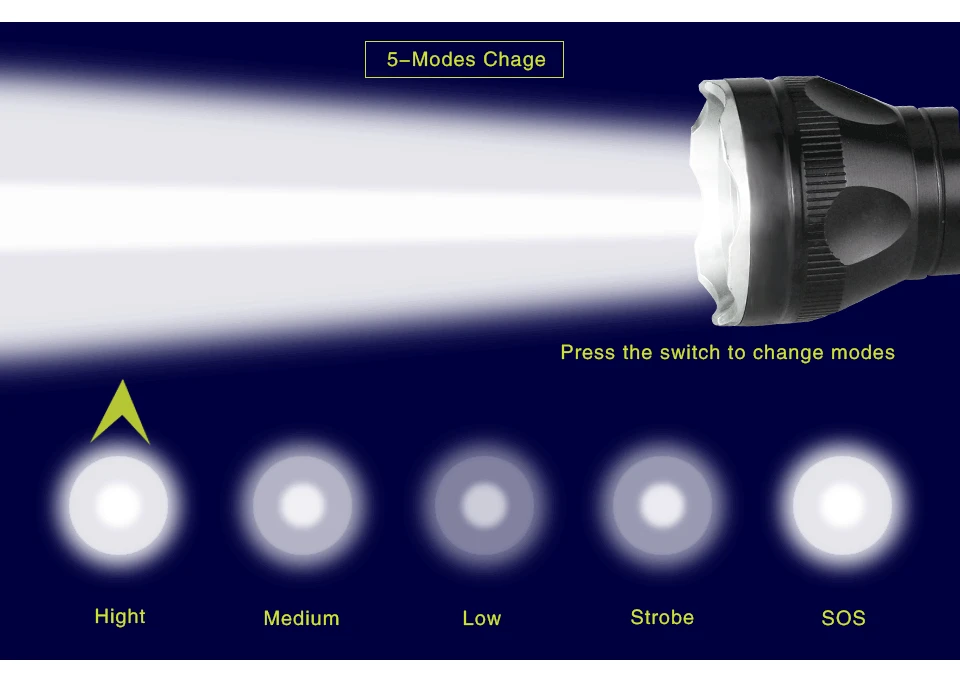 Q5 diving led flashlight