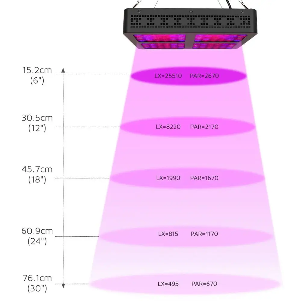 600w grow light (5)