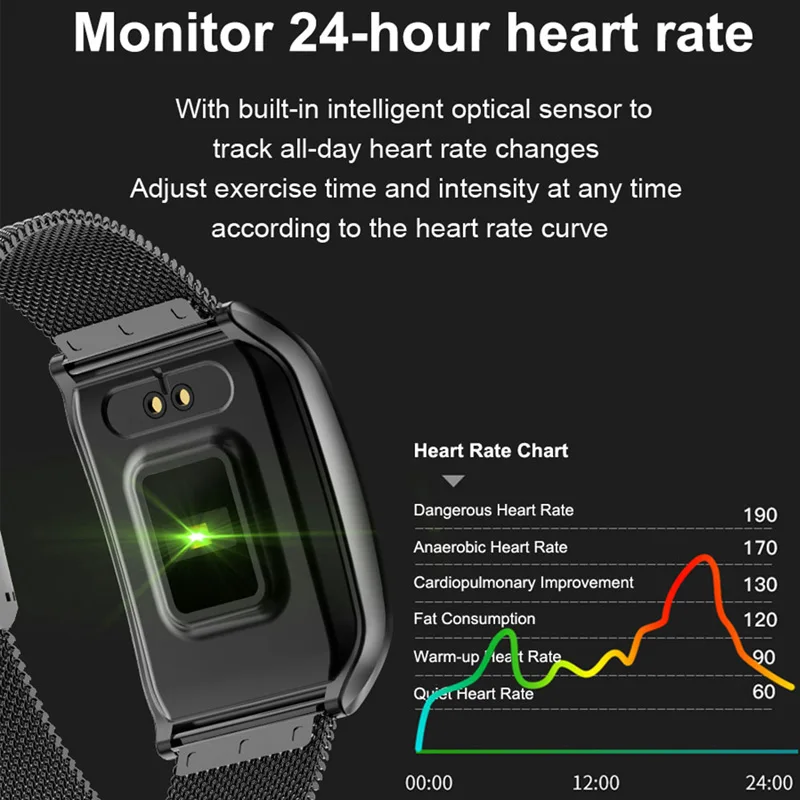 Новые умные часы для мужчин, умные часы, кровяное давление, пульсометр, фитнес-трекер, IP67, водонепроницаемые, полный сенсорный контроль, цветной экран
