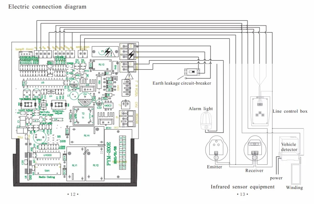 LPSECURITY 1800 кг 6 брелков автоматические GSM раздвижные ворота Двигатели/автоматические раздвижные ворота открывалка двигатель 6 м или 7 м стойки 1 фото