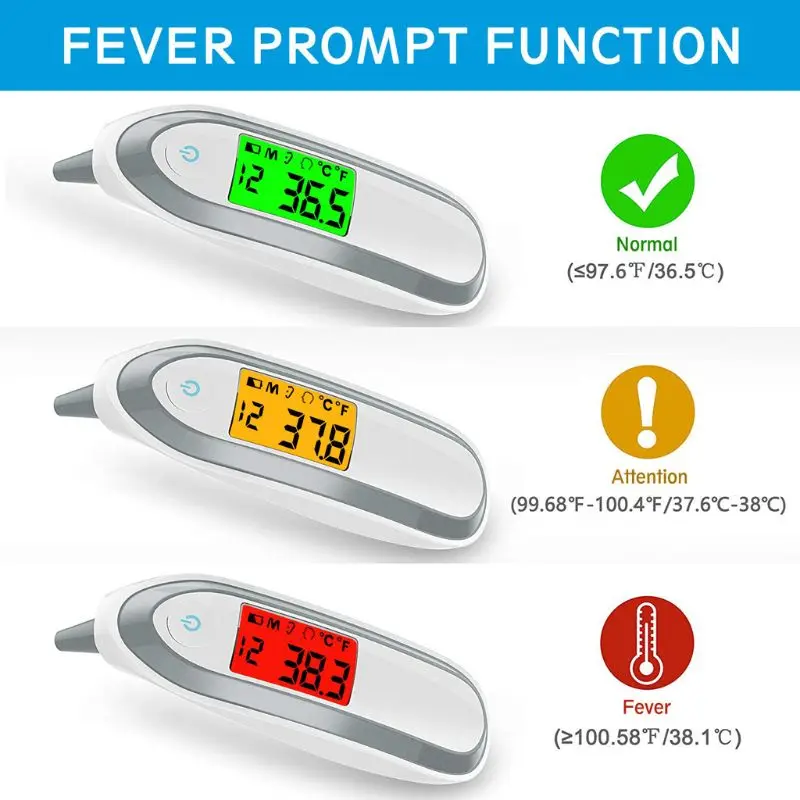 Термометр для ушей и лба цифровой медицинский инфракрасный термометр для детей и взрослых Фаренгейт и Цельсия конвертер