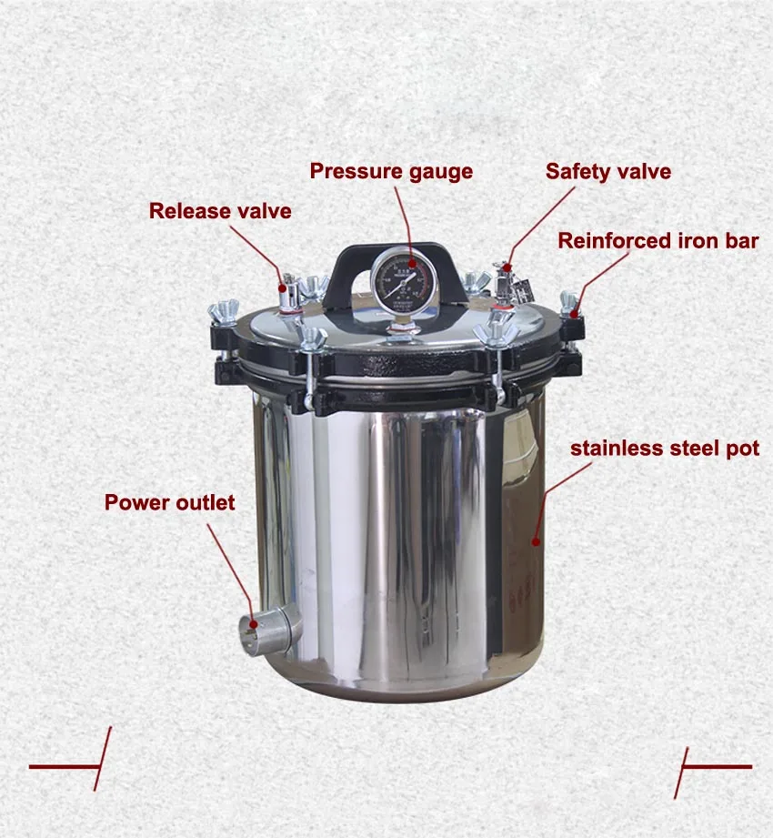 12L/18L/24L 220V 70-106kpa портативный стерилизационный горшок из нержавеющей стали, паровой стерилизатор, автоклав, Хирургический медицинский горшок