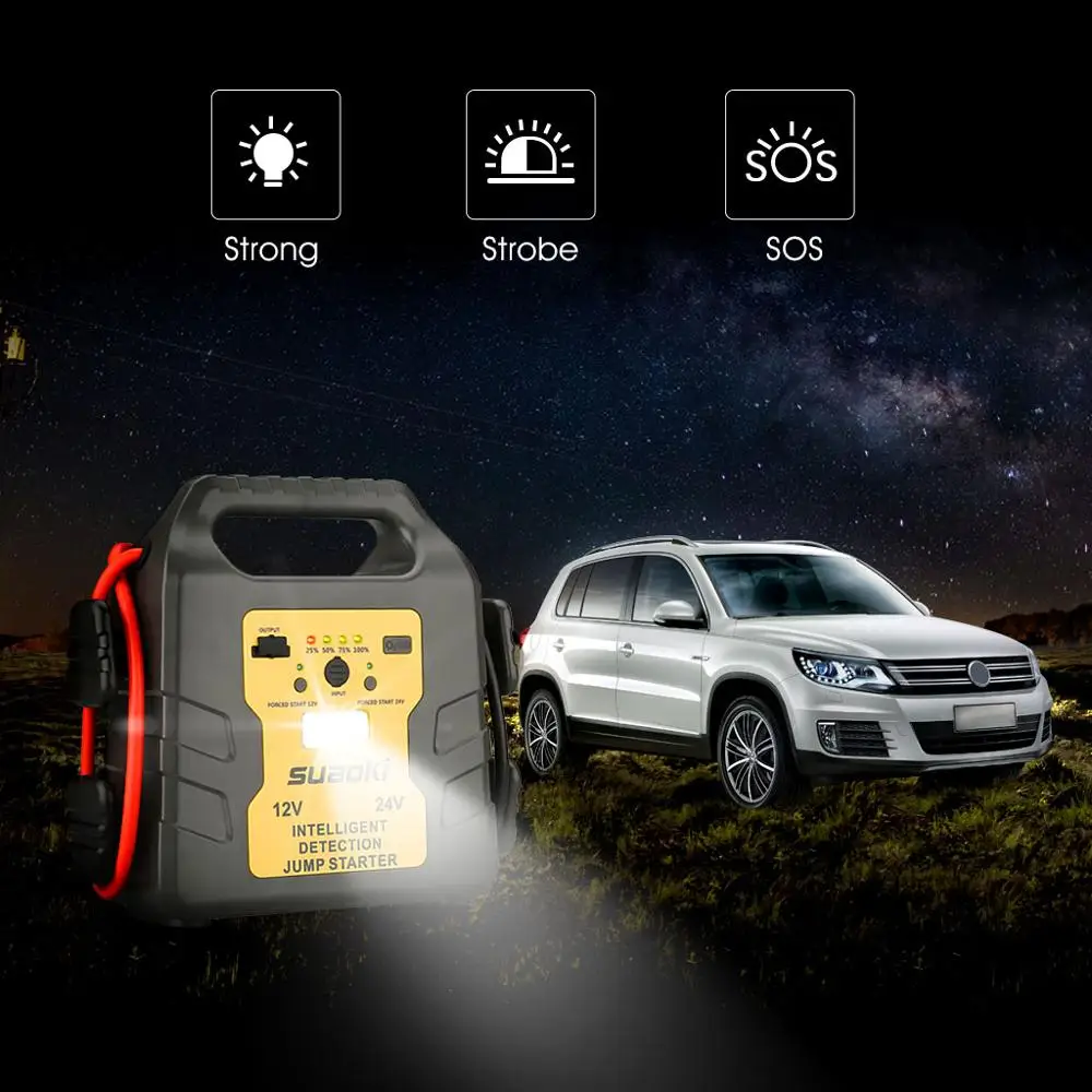 Suaoki 12 V/24 V аварийный автомобильный стартер 1000A пиковый 24000 mAh перезаряжаемый