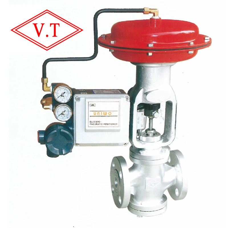 

Automatic Diaphragm Actuated Proportion type Control Valve  pneumatic steam valve)VT