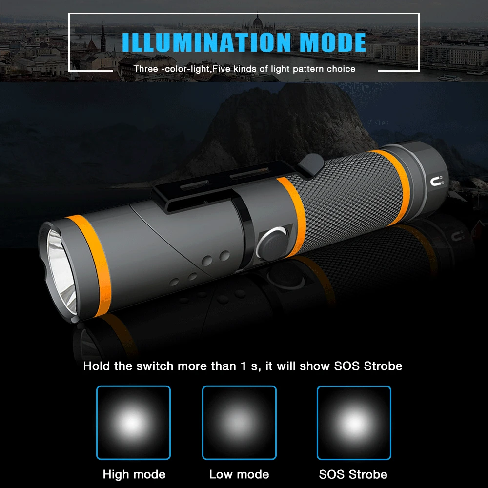 NICRON 90 Degrees Twist LED Flashlight Handfree Waterproof IP54 300 Lumens 5000CD Magnet LED Torch Light For Maintenance etc N72