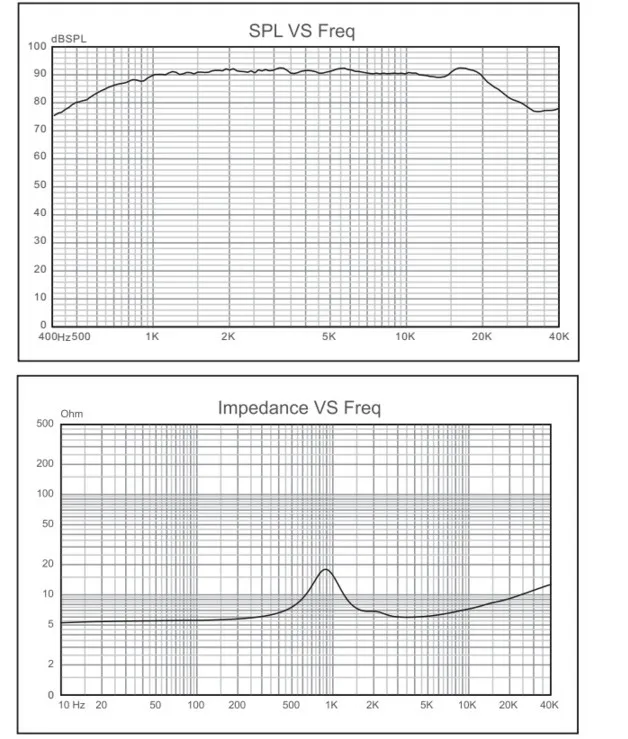 v1_