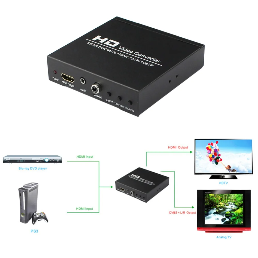 SCART HDMI to HDMI Converter Digital High Definition Video Konverter SPDIF Full HD 1080P For HDTV HD XBox Upscaler AV PAL NTSC SCART HDMI to HDMI Converter Digital High Definition Video Konverter SPDIF Full HD 1080P For HDTV HD XBox Upscaler AV PAL NTSC