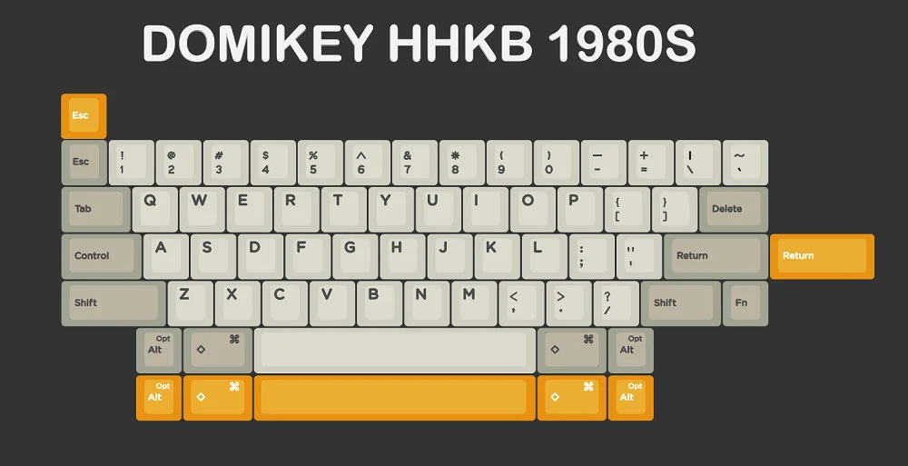 Domikey hhkb abs doubleshot набор клавишных колпачков 1980s 80s hhkb профиль для топового стержня механическая клавиатура HHKB Professional pro 2 bt