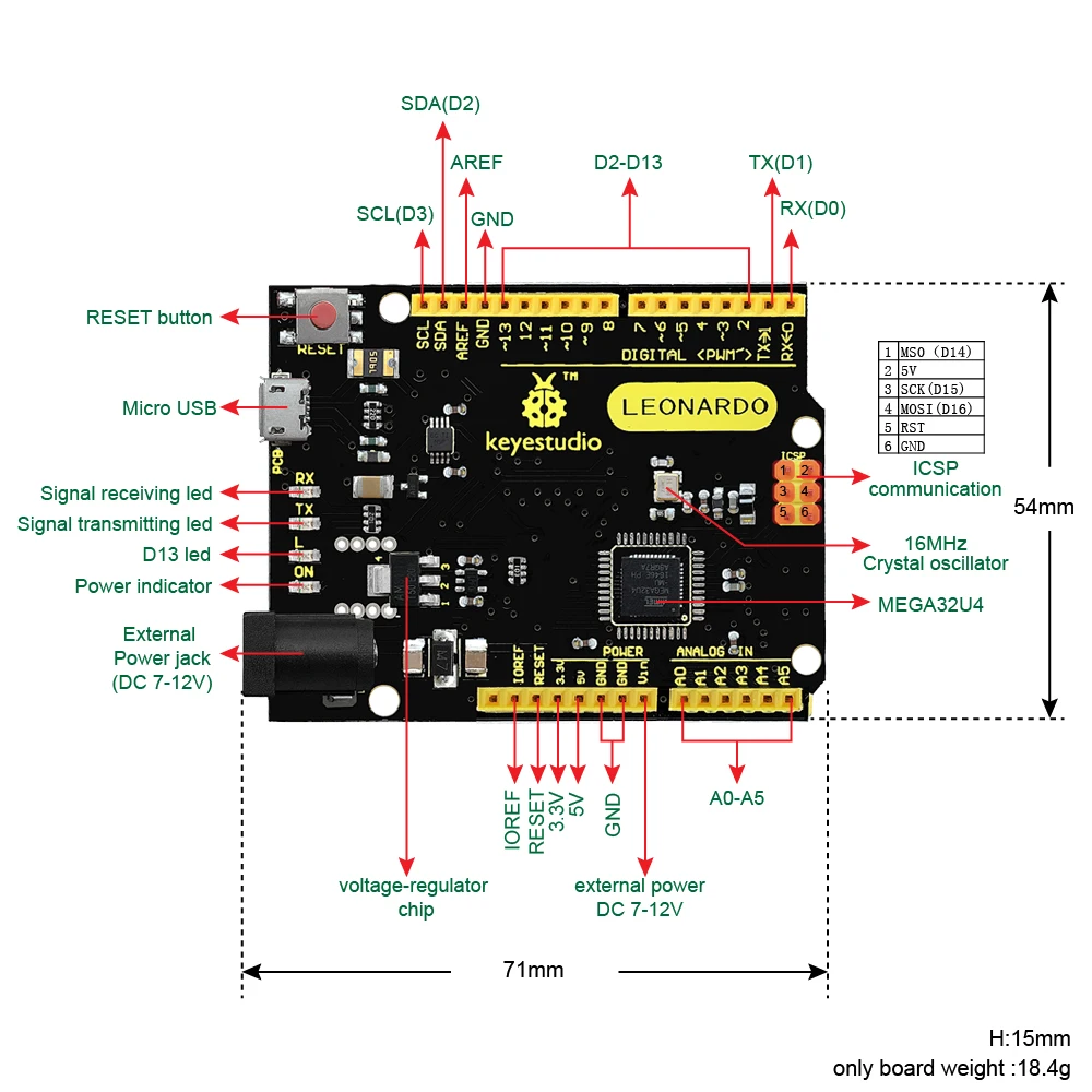 Keyestudio ATmega32U4 leonardo R3 макетная плата+ 1 м микро USB кабель для Arduino DIY проект