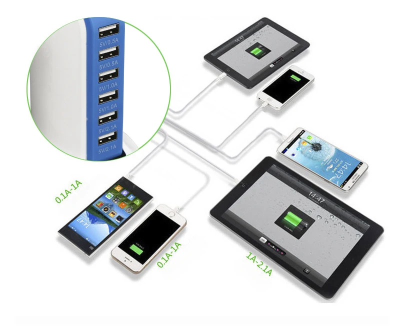 Fast-charging-6-Port-Multiple-USB-Charger-17