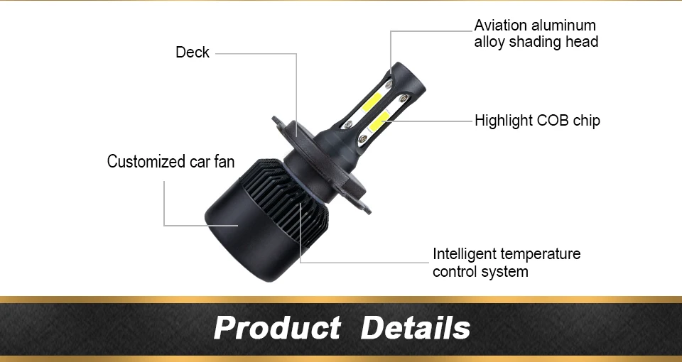 Super Bright  led car hadlight (3)