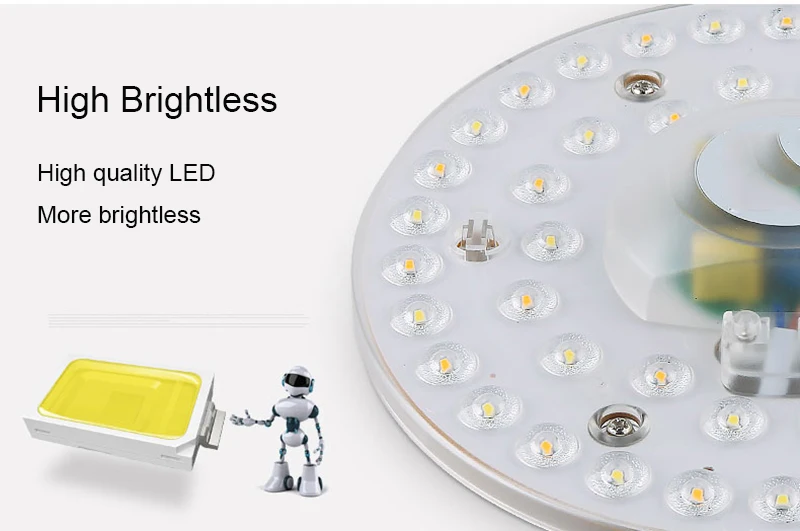 BEYLSION 36 Вт круглый 2835SMD светодиодный модуль потолочные лампы 110 В 220 в 85-265 в Диаметр: 210 мм холодный белый Светодиодные модули для дома спальни