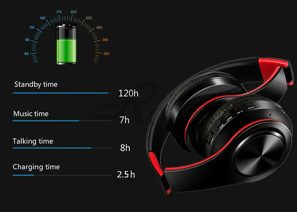 Roreta беспроводные Bluetooth наушники HIFI стереонаушники для музыки FM и поддержка sd-карты с микрофоном гарнитура для iphone samsung