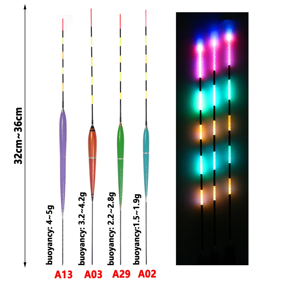 4 قطع الصيد تعويم الكارب الصيد تعويم الإلكترونية متوهجة عصا ليلة صيد السمك cr425 البطارية/rechargeable اختيارية 4 قطع الصيد تعويم الكارب الصيد تعويم الإلكترونية متوهجة عصا ليلة صيد السمك cr425 البطارية/rechargeable اختيارية