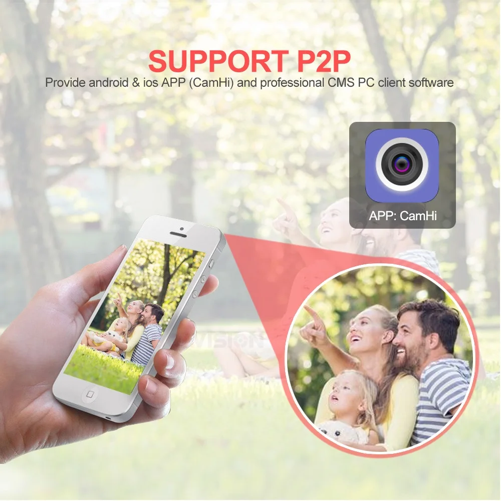 05 Wifi PTZ Camera 